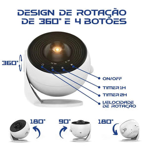 Projetor em Full HD de Imagens de Galáxia com 13 Modos Diferentes
