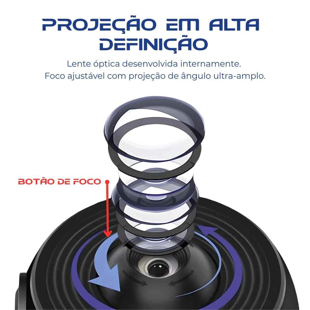 Projetor em Full HD de Imagens de Galáxia com 13 Modos Diferentes