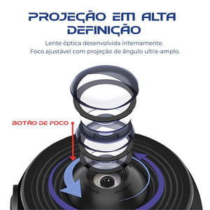 Projetor em Full HD de Imagens de Galáxia com 13 Modos Diferentes